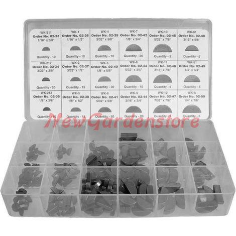 Wellenschlüssel-Sortiment (250er Pack) 321870