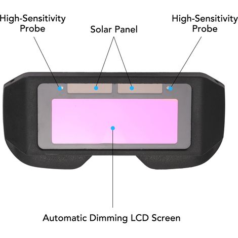 Gafas de seguridad profesionales para soldadura, con oscurecimiento automático, alimentadas por energía solar, antirreflejos y con protección UV. (1/4)