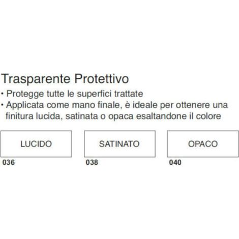 Vernice Removibile Macota Pellicola Spray Wrapping Trasparente Protettivo Opaco (1/4)