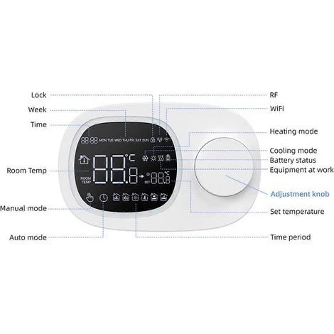 Tuya WiFi Niedrigenergie-Gasthermostat, kompatibel mit Alexa, HomeWhite (1/5)