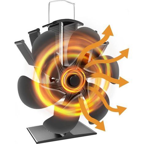Ventilateur Poele à Bois 6 Pales Ventilateur Cheminée Ventilateur de Poêle à Chaleur Ventilateur Cycle Silencieux Écologique Efficace pour Poêle à Bois Cheminée Gaz Brûleur Bûches de Poêle (1/4)