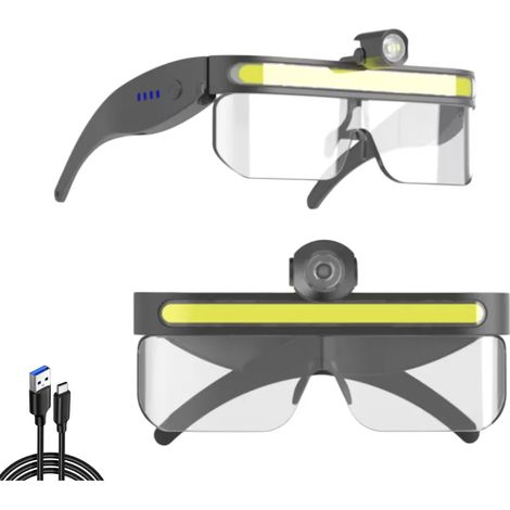 (T280) Lunettes de travail à éclairage puissant, phares anti-vent pour la pêche de nuit et les activités de plein air (1/5)