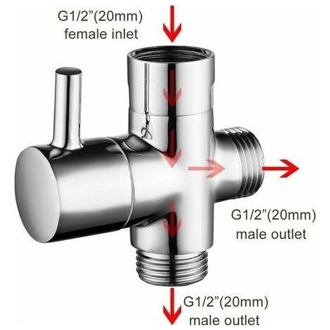 3 Voies Soupape,Douchette Composants de Douche Raccord Universels (1/5)