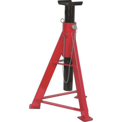 Stiftkandare 16t ( Verkauf pro Stück) DRAKKAR EQUIPEMENT - 15220
