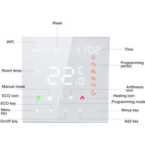 Thermostat WiFi intelligent Tuya, commande vocale, écran LCD numérique programmable 16A, écran tactile, contrôleur de température de chauffage par le sol, mur intelligent pour électrique, Compa (1/5)