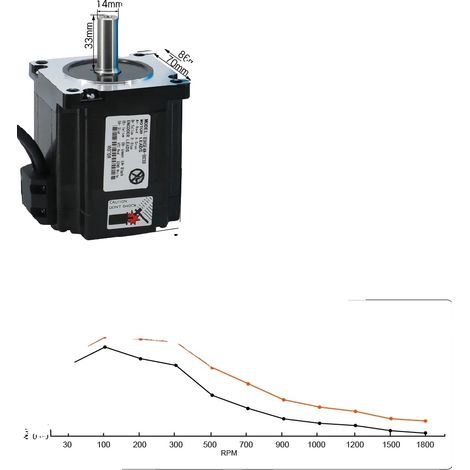 Geschlossener Hybrid-Schrittmotor, hohes Haltemoment, präzise Steuerung, 4,5 Nm, 14 mm (1/2)