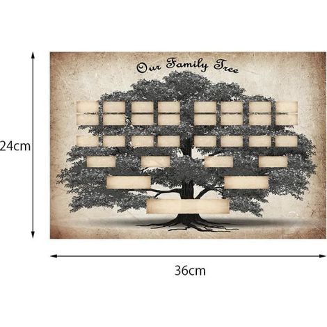 FYDUN Arbre généalogique mural vintage 5 générations - Décoration murale à imprimer - Photo d\'ascendance - 36x24cm (1/4)