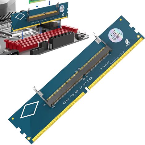 Adattatore di memoria da DDR5 SODIMM a DIMM per laptop e computer desktop (1/5)