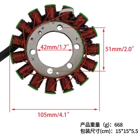 Zündspulenstator: YZF R1 2015–2023, YZF R1M 2015–2024, R1S 2016–2018 (1/4)