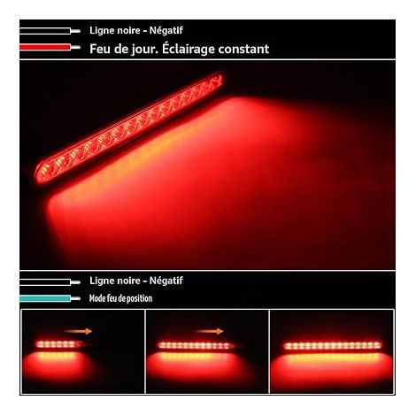 Led Brake Light Bar Rear Light Bar Car SUV RV Truck Trailer (Yellow) (1/4)