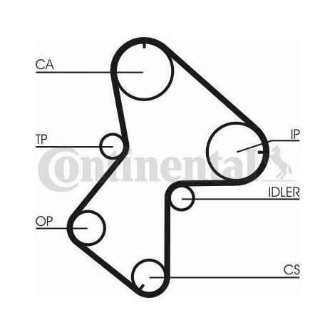 Kit de courroie crantée Continental CT940K2 RENAULT 30777409 (1/2)
