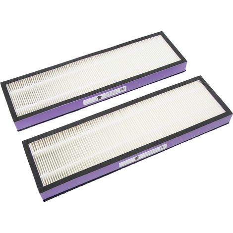 2 éléments filtrants de rechange à haute efficacité pour purificateur d'air Germ Guardian AC4850PT (1/5)