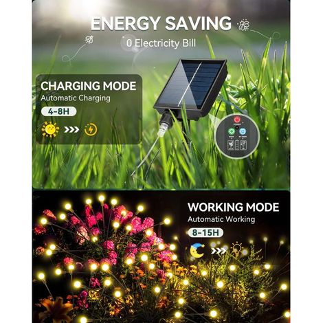Solar-Gartenleuchten für den Außenbereich, 8 LED-Glühwürmchen-Solarleuchten, IP65 wasserdicht, LED-Solarleuchten für Garten, Wege, Geburtstage, Partys, warmweißes Licht von Ikodm (1/5)