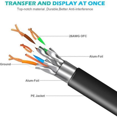 Câble Ethernet Cat 8 - 40 Gbps - 2000 MHz - Blindé SFTP - RJ45 - 0,5 M (1/4)