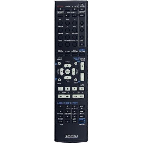 AXD7619 Ersatzfernbedienung für Pioneer AV-Receiver VSX-519V, VSX-521-K, VSX-1023, VSX-1024-K, VSX-822-K, VSX-1022-K, VSX-1022 (1/5)