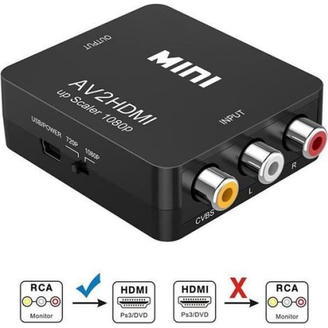 Adaptateur Audio - Vidéo - RCA vers HDMI - 1080P - Noir - Plug and Play (1/3)