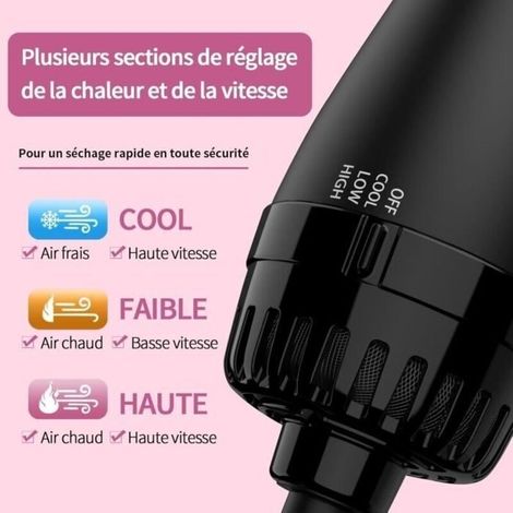 (Noir/Rose)Brosse Soufflante 3 en 1 - Sawop - 1200 Watts - Technologie céramique et ionique - Volume et lissage (1/3)