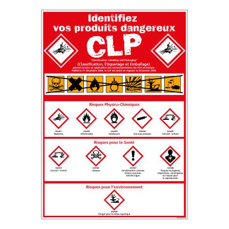 Panneau de Signalisation IDENTIFIEZ VOS PRODUITS DANGEREUX (C1233) - Aluminium 2 mm - 150 x 210 mm