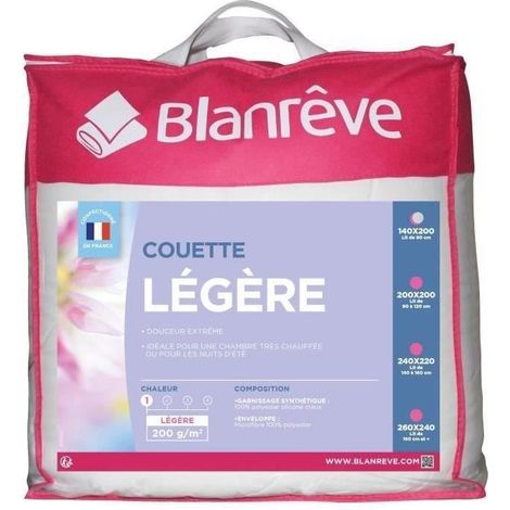 Blanreve Edredón Ligero Microfibra Blanco 140x200 cm (1/4)