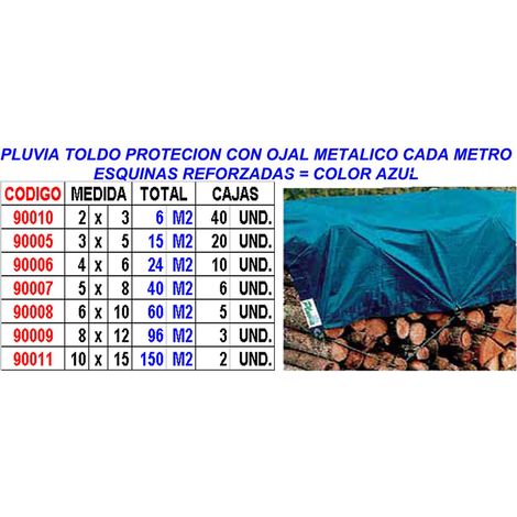 Store de protection Pluvia avec oeillet et renfort 10x15 150 M280G bleu