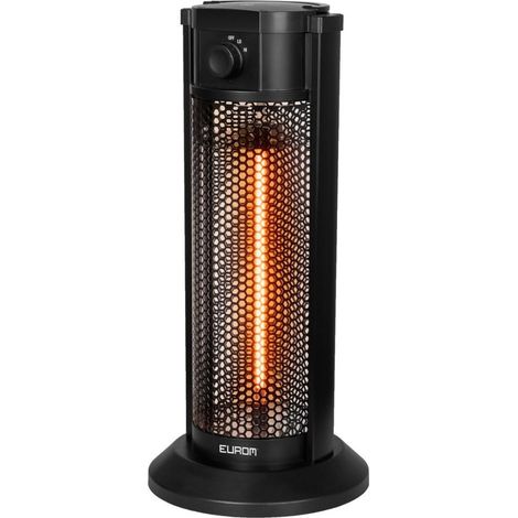 Untertisch-Carbon-Heizer, 2St. 450+900W 360 Abstrahlwinkel