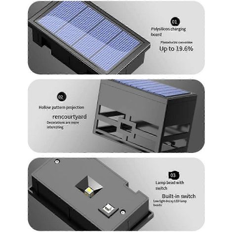 Solar-Wandleuchten, Außenzaunleuchten, wasserdichte LED-Solar-Treppenleuchten, Außen-Terrassenleuchten – JXLGV (1/5)
