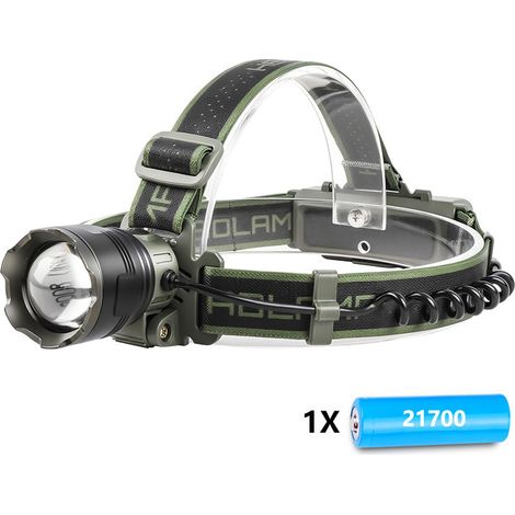 Luce a clip a LED, ricaricabile, per jogging, set di 4 luci da corsa, lampada frontale a LED, ricaricabile tramite USB, lampada a clip, impermeabile. (1/5)