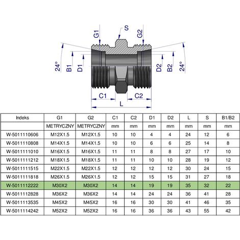 N/A (1/5)