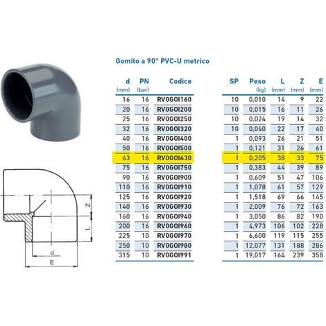 Gomito a 90° PVC-U metrico ø63 PN16 per incollaggio INPFGO163000 - - IRRITEC - -