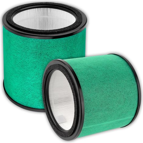 (2 pièces) HP072EU Filtre de rechange pour purificateur d'air Shark NeverChange Compact Pro HP072EU, HP070, HP071BRN, UA075, HP072QGD, HP072QGN, HP072C, filtre HEPA H13, filtres à charbon actif (1/5)