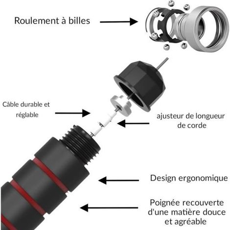 Corde A Sauter - 2,8 M - Boucle Ajustable - Roulements A Billes - Pour Adulte Et Enfant - 1 Unite (1/4)