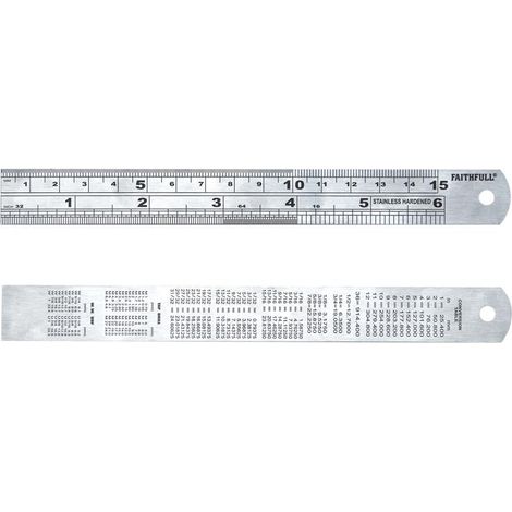 Faithfull Steel Rule 150mm / 6in x 19mm FAIRULE150SS (1/5)