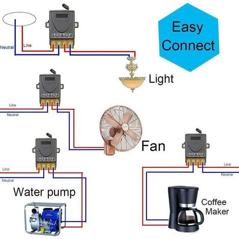 Leistungsstarker drahtloser 433-MHz-Fernbedienungsschalter, RF-Fernbedienung AC 220 V/240 V/110 V 30 A für Beleuchtung, Wasserpumpen, Haushaltsgeräte, landwirtschaftliche Bewässerung (1/5)