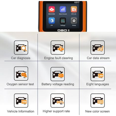 Escáner OBD2 universal - Lector de códigos de avería del motor - Compatible con todos los vehículos - Diagnóstico profesional de automóviles (1/4)