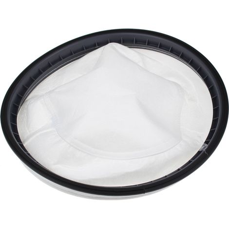 Nilfisk - filtro de lino/filtro de bolsillo gd111/thor/saltix/vp300 - 1471432500 - 7319519673470