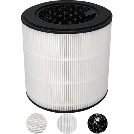 Geeignet für die Luftreiniger Philips FY0194 und FY0293 mit einem 3-in-1 HEPA- und Aktivkohlefilter AC0830. (1/5)