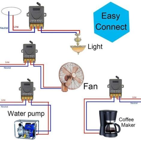 Télécommande sans fil pour moteur de pompe électrique triphasé haute puissance 30A Télécommande unidirectionnelle pouvant pénétrer dans le mur-2pcs (1/3)