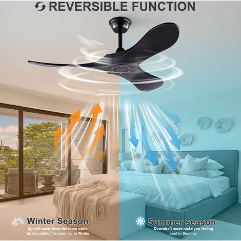 Ventilateur de plafond 106,6x106,6x26,4 cm en bois noir, design moderne, pour salon FLORAGRACE (1/5)