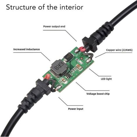 Adaptateur USB-C mâle 5 V vers prise allume-cigare femelle 12 V (1/5)