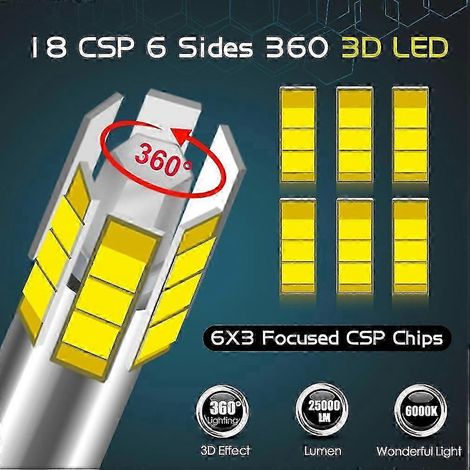 Ampoule de phare de voiture LED H7 Canbus 360 6000k H1 H11 H8 Hb3 9005 Hb4 9006 9012 Hir2 Lampe automobile LED 12 côtés Csp 25000lm Feux de route/croisement (9005-HB3) (1/3)