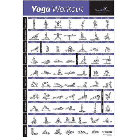Affiches d’exercices de pose de yoga pour le programme d’entraînement complet du corps Affiches d’entraînement physique à domicile