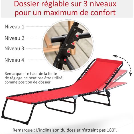 Transat pliable inclinable MELISSA rouge (1/3)