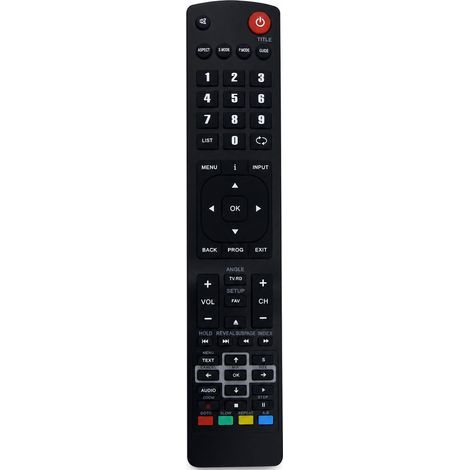 Telecomando TV Compatibile con JVC RM-C3174 (1/5)