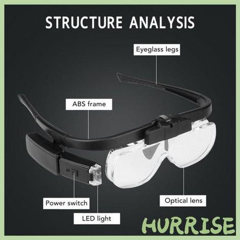 Garosa Loupes de tête Loupes, Loupe à Tête Rechargeable AVEC LUMIRE RÉGLABLE ET 3 LENLLES DE GROSSIMENT bijoux horloger (1/5)