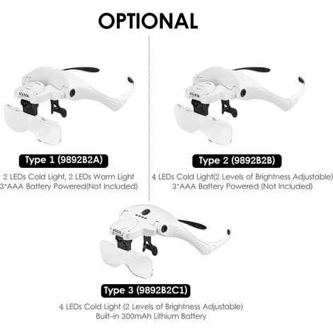 Loupe à bandeau éclairée par LED 5 lentilles détachables 1,0X-3,5X Lunettes rechargeables interchangeables Loupe 2 niveaux de luminosité Outil de grossissement pour montre PCB, bijoux, travail en gros (1/5)