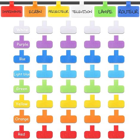 Lot de 40 étiquettes pour câbles réseau multicolores, adhésives avec attaches en nylon pour la gestion et les distinguer (1/5)