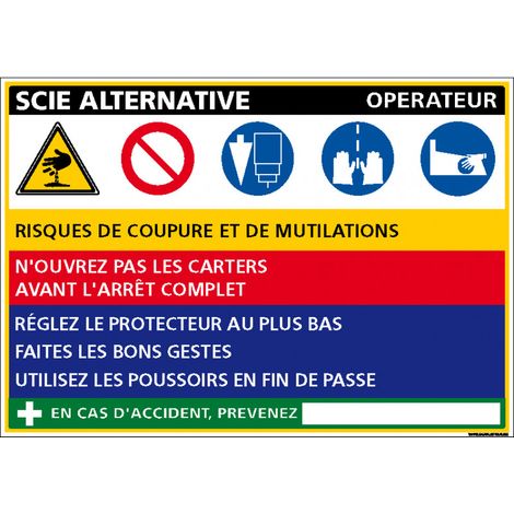 Panneau Fiche de Poste Scie Alternative (C1120) - Plastique PVC 1,5 mm - 300 x 210 mm