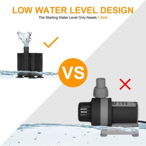 Mini Pompe à Eau Submersible USB 5V 150L/H pour Aquarium Fontaine Bassin et Distributeur d'Eau pour Chat