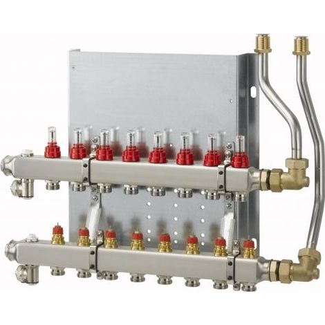 Danfoss Distributeur de circuit de chauffage Type groupe de sécurité avec 6 circuits de chauffage, 145H0906