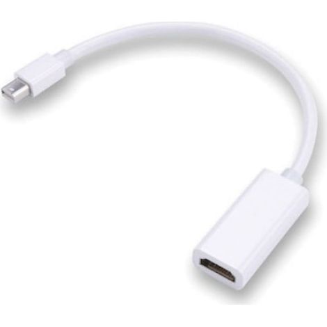 Adaptateur Mini Displayport vers Hdmi - Compatible Thunderbolt - Pour MacBook et iMac - 1 Pièce (1/5)
